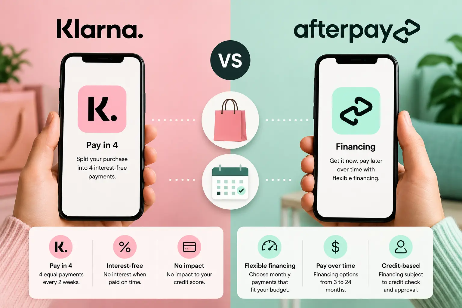 Which Is Better Klarna or Afterpay